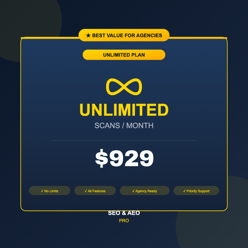 Yearly Unlimited Plan