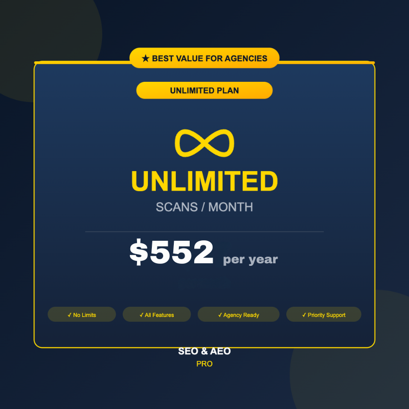 Yearly Unlimited Plan